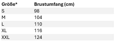 Größentabelle SomnoShirt